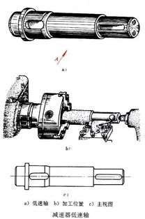 機械制圖之零件圖 機械設備及配件