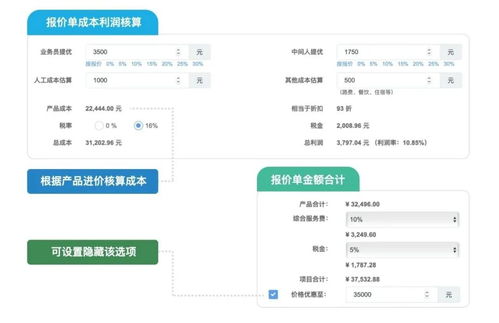 繭數(shù)SCRM報價易 一站式數(shù)字內容制作服務的價值解析