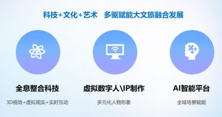 數(shù)字科技賦能新文旅 專(zhuān)訪(fǎng)棱鏡全息陳小龍談數(shù)字內(nèi)容制作服務(wù)